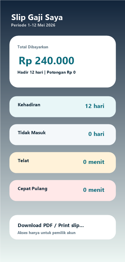 Slip Gaji Pribadi