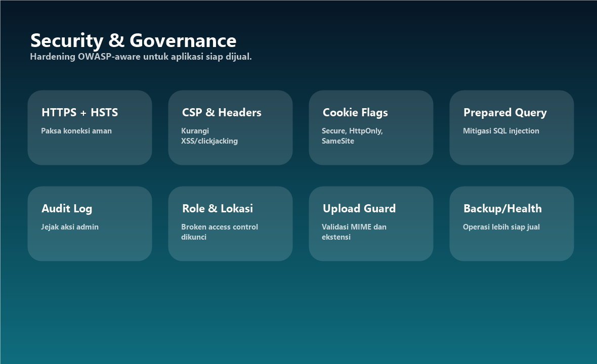 Security Stack